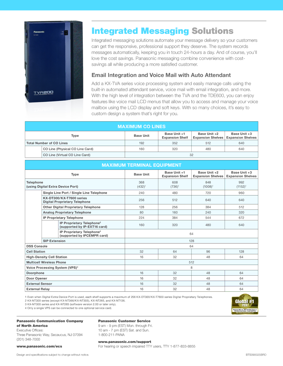 Panasonic KX-HGT100B, KX-DT300, KX-NT300, KX-T7600 manual Integrated Messaging Solutions 