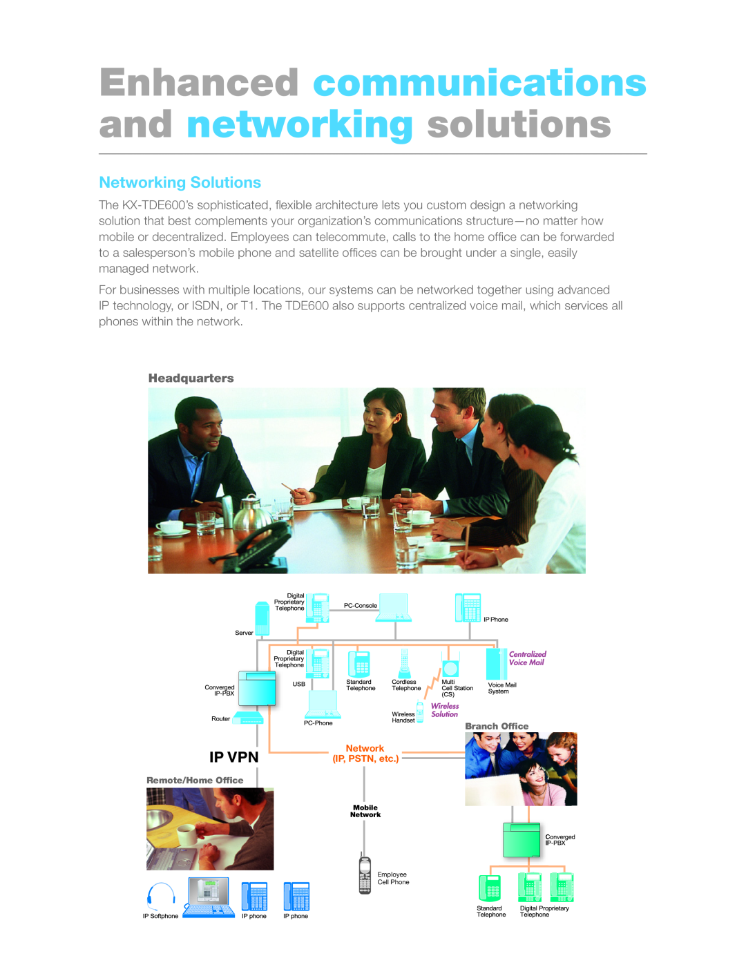 Panasonic KX-T7600, KX-HGT100B, KX-DT300, KX-NT300 Enhanced communications and networking solutions, Networking Solutions 