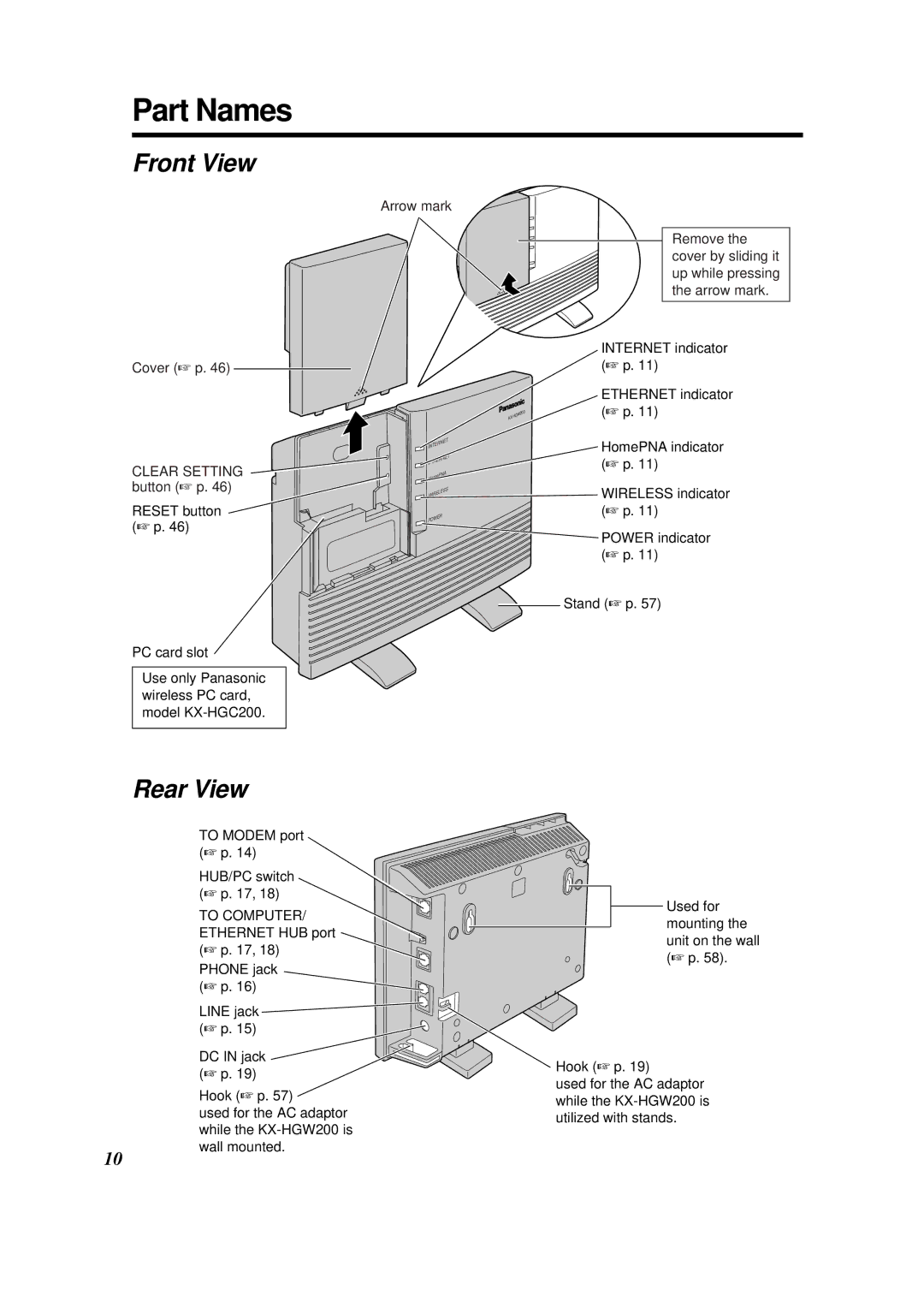 Panasonic KX-HGW200 manual Part Names, Front View, Rear View 