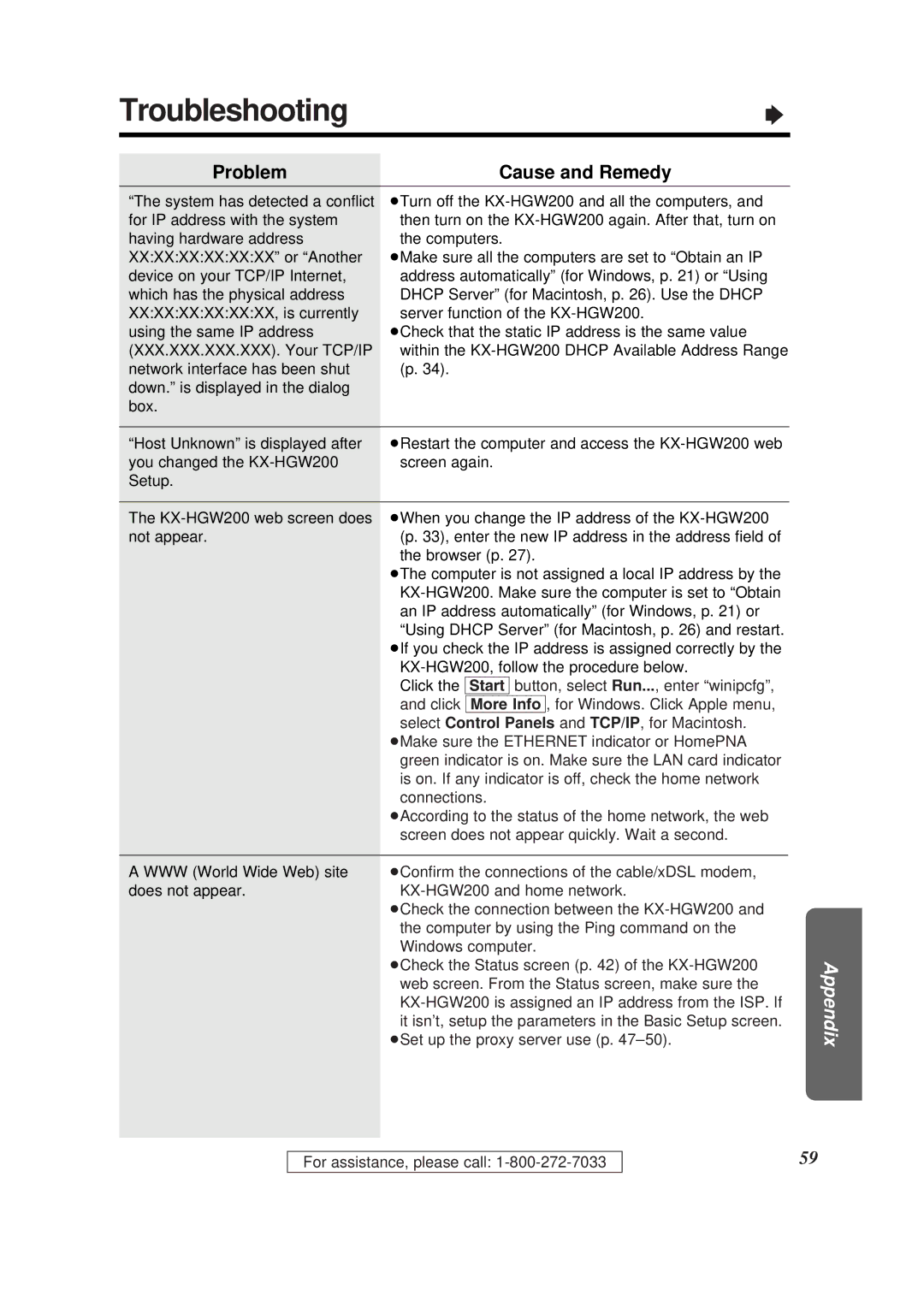 Panasonic KX-HGW200 manual Troubleshooting, Problem Cause and Remedy 