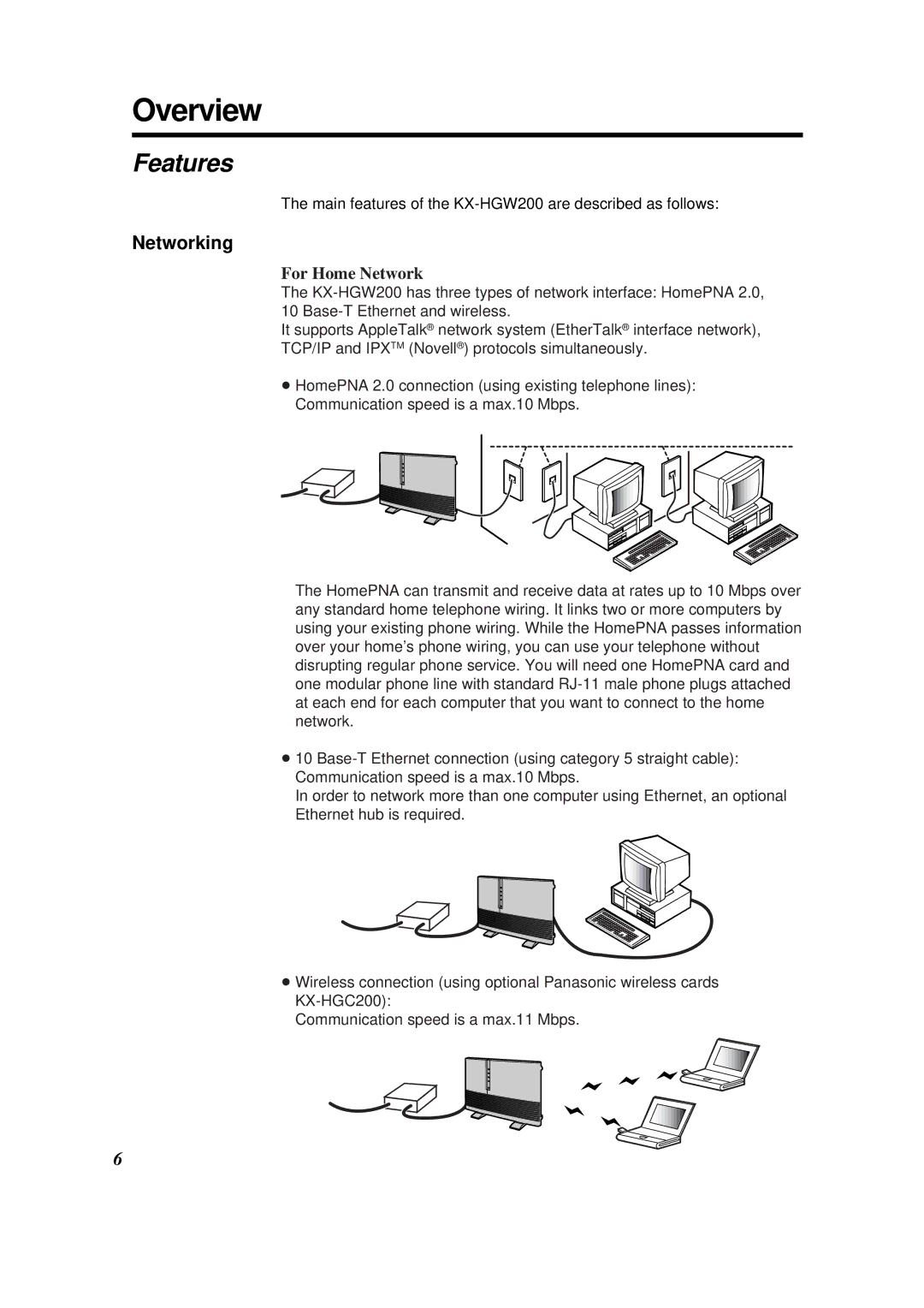 Panasonic KX-HGW200 manual Overview, Features, Networking 