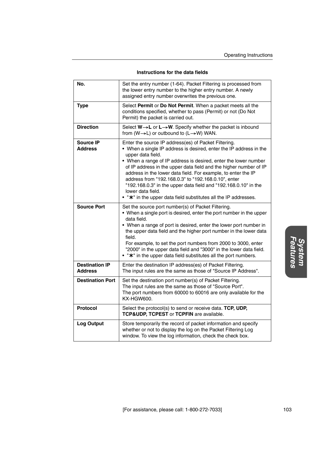 Panasonic KX-HGW600 manual Type, Direction, Source IP, Source Port, Destination IP, Destination Port 