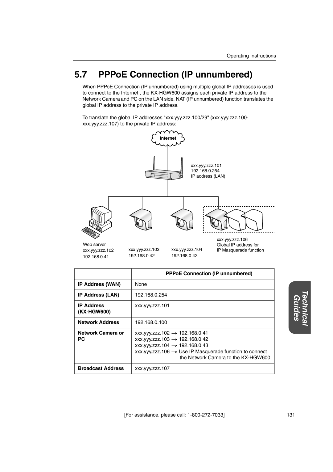 Panasonic manual PPPoE Connection IP unnumbered, KX-HGW600 Network Address, Network Camera or, Broadcast Address 