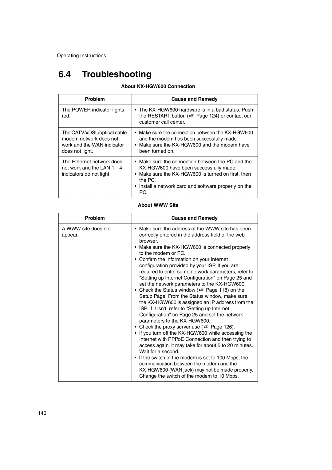 Panasonic Troubleshooting, About KX-HGW600 Connection Problem Cause and Remedy, About WWW Site Problem Cause and Remedy 