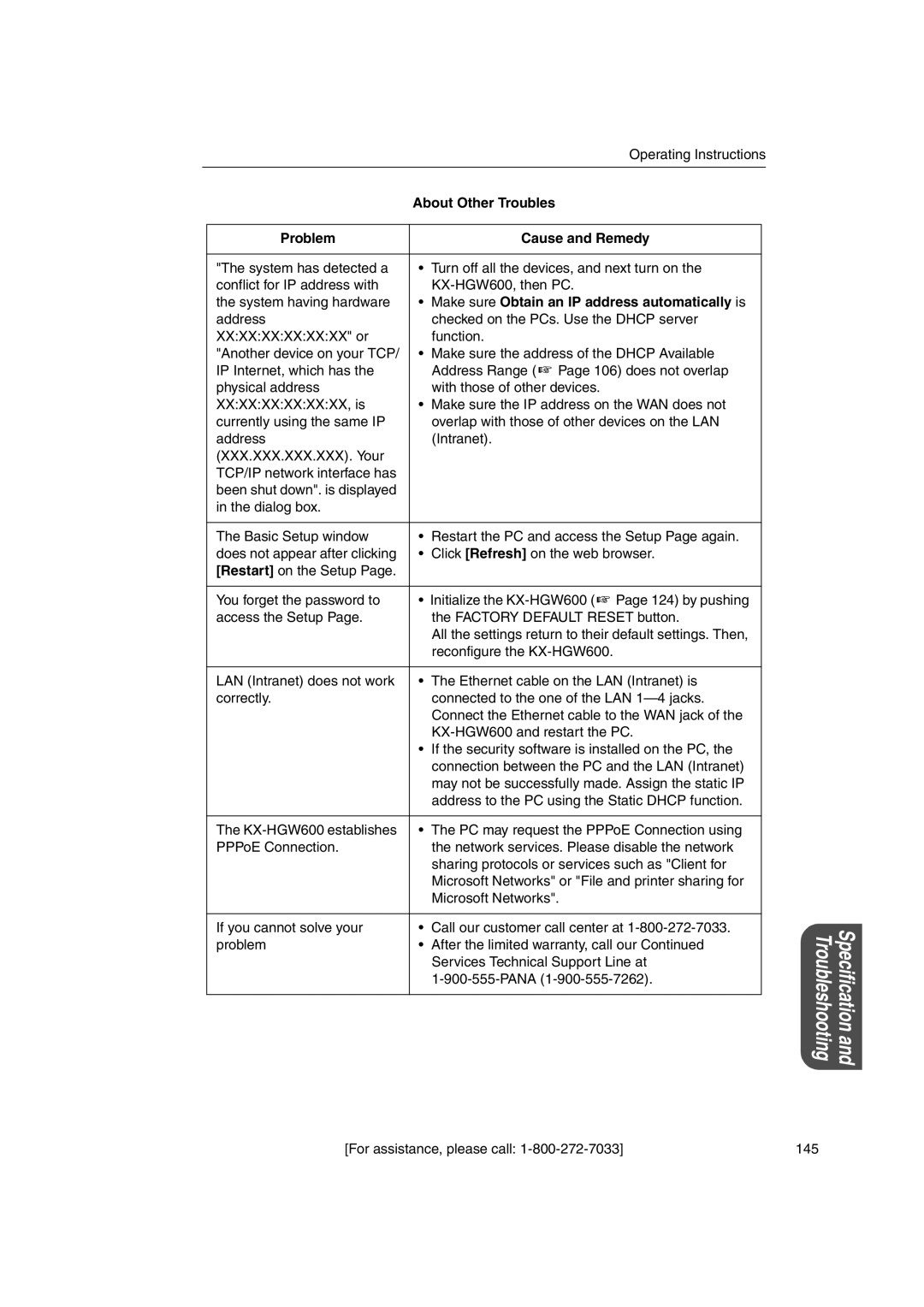 Panasonic KX-HGW600 manual About Other Troubles, Make sure Obtain an IP address automatically is 