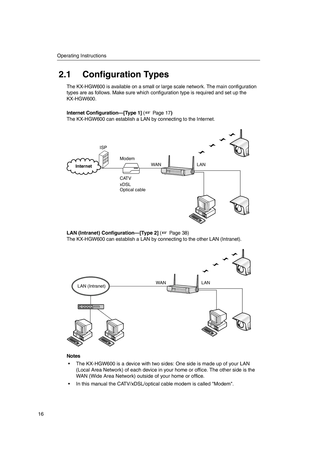 Panasonic KX-HGW600 manual Configuration Types, Internet Configuration-Type 1, LAN Intranet Configuration-Type 2 