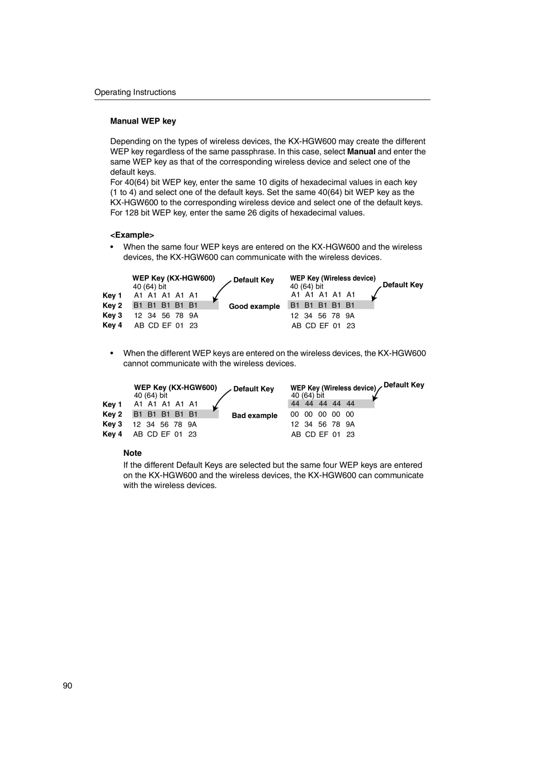 Panasonic manual WEP Key KX-HGW600 