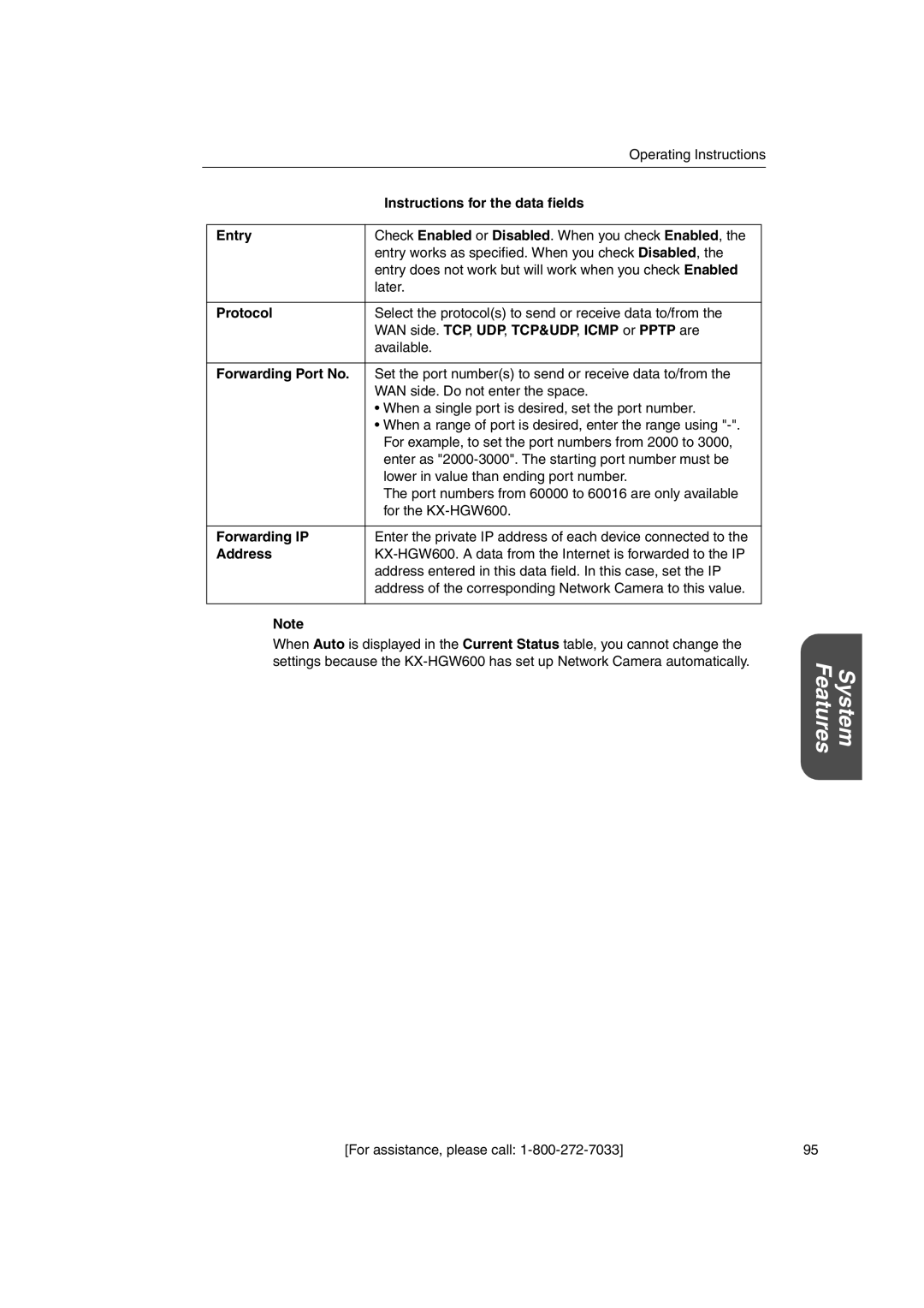 Panasonic KX-HGW600 manual Instructions for the data fields Entry, Protocol, WAN side. TCP, UDP, TCP&UDP, Icmp or Pptp are 