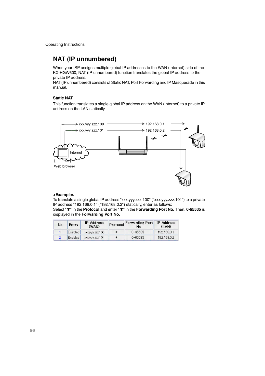 Panasonic KX-HGW600 manual NAT IP unnumbered, Static NAT 