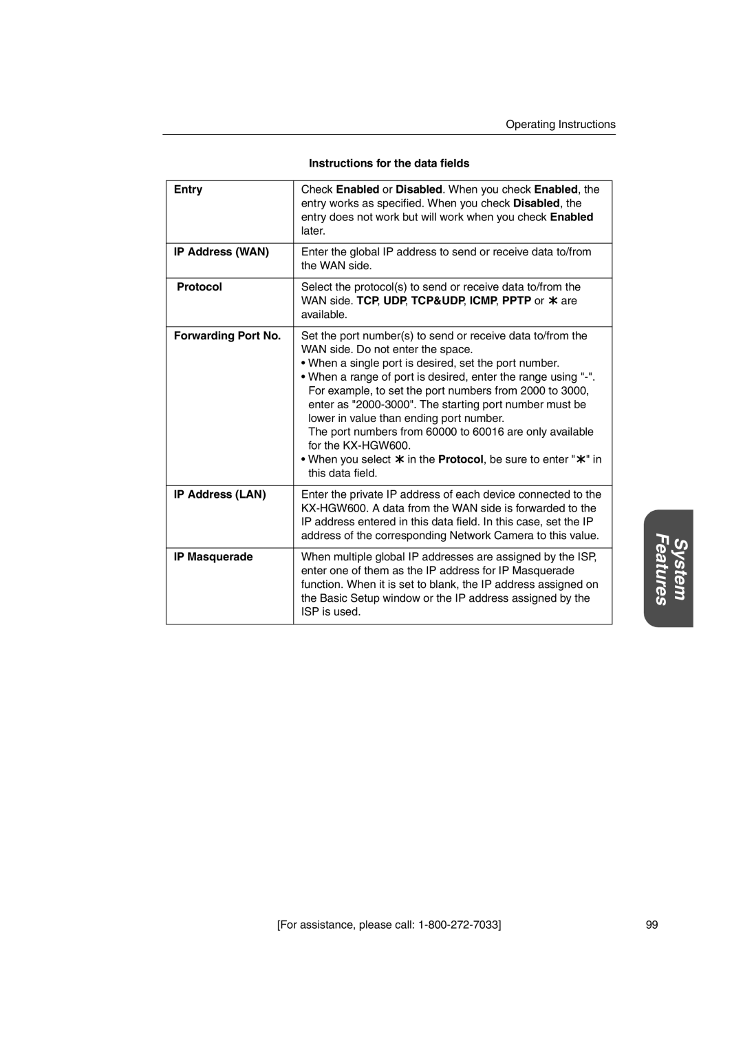 Panasonic KX-HGW600 manual IP Address WAN, WAN side. TCP, UDP, TCP&UDP, ICMP, Pptp or, IP Address LAN 