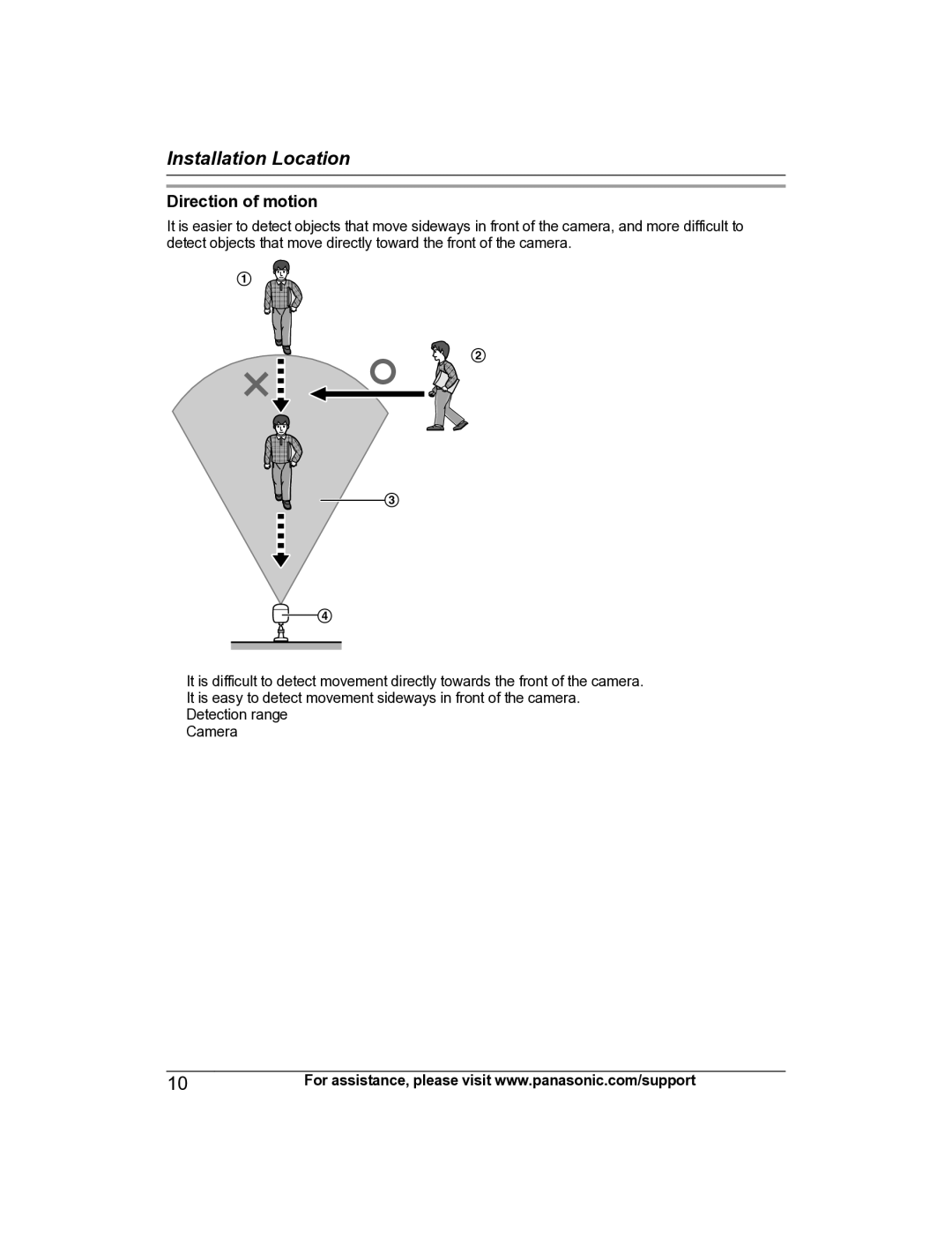 Panasonic KX-HNC600 manual Direction of motion 