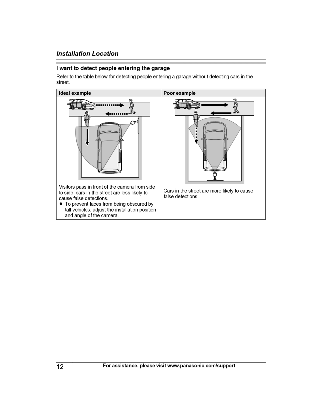 Panasonic KX-HNC600 manual Want to detect people entering the garage 