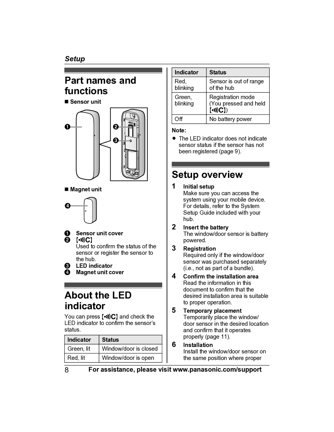 Panasonic KX-HNS101 manual Part names and functions, About the LED indicator, Setup overview 