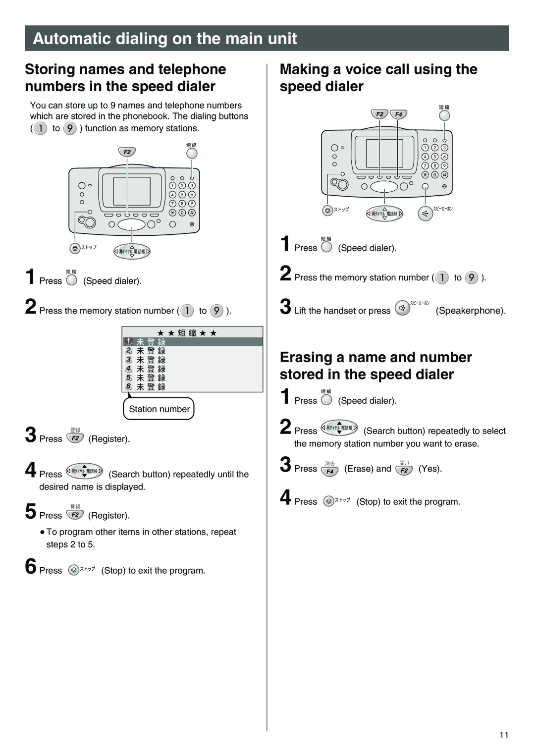 Panasonic KX-L5CL Storing names and telephone numbers in the speed dialer, Making a voice call using the speed dialer 