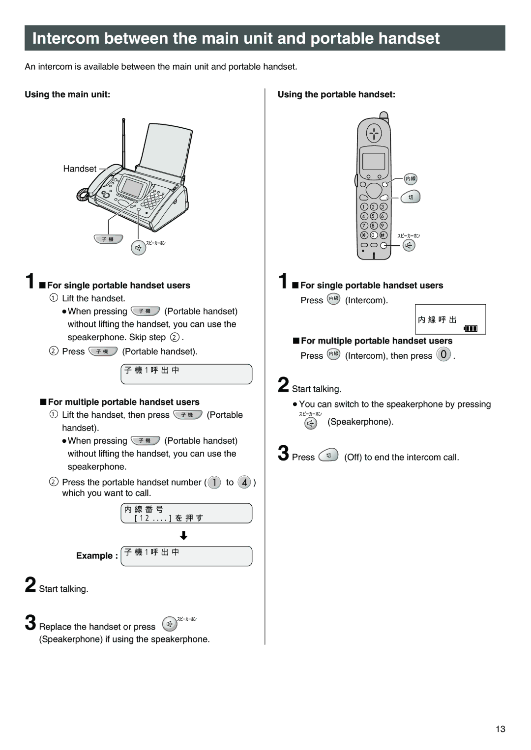 Panasonic KX-L5CL, KX-L5CW specifications Intercom between the main unit and portable handset 