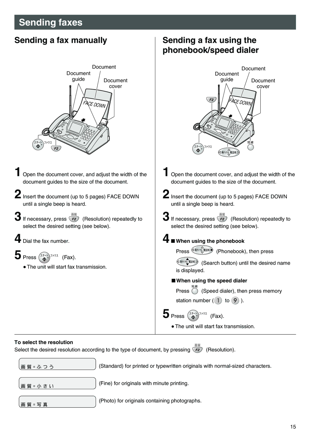 Panasonic KX-L5CL, KX-L5CW Sending faxes, Sending a fax manually, Sending a fax using the phonebook/speed dialer 