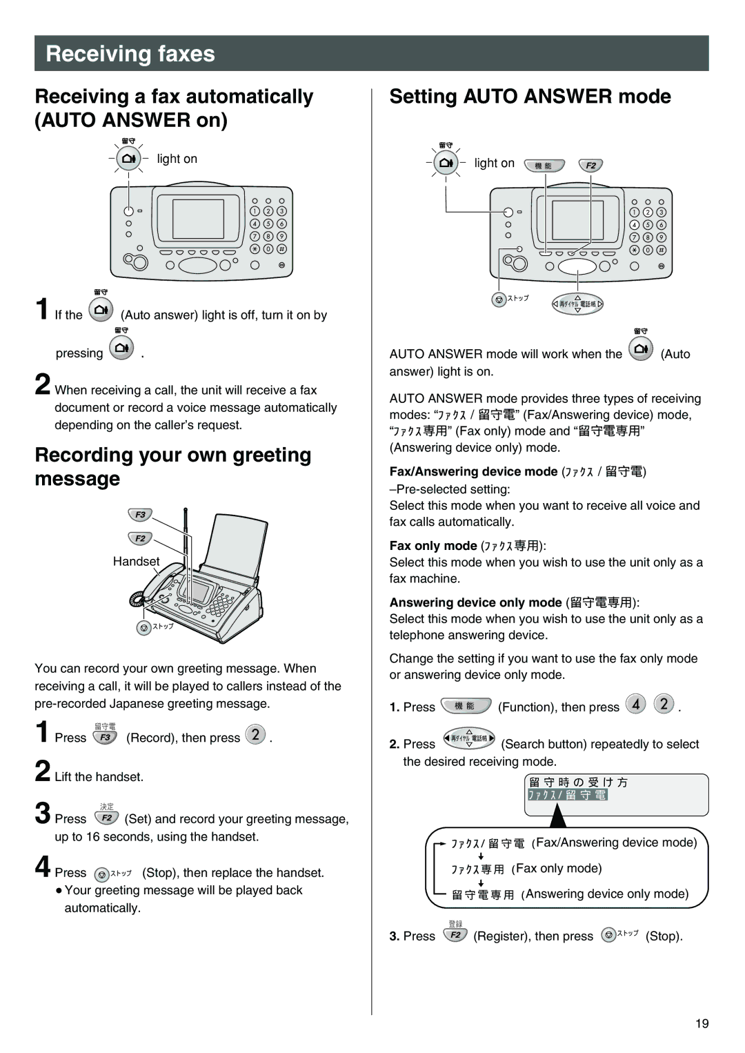 Panasonic KX-L5CL, KX-L5CW specifications Receiving a fax automatically Auto Answer on, Recording your own greeting message 