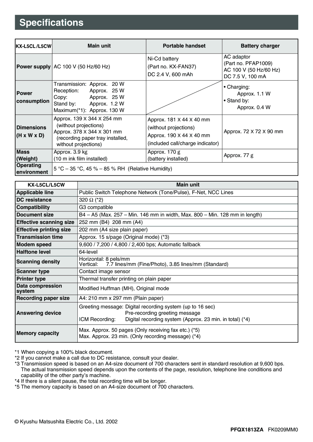 Panasonic KX-L5CW, KX-L5CL specifications Specifications 