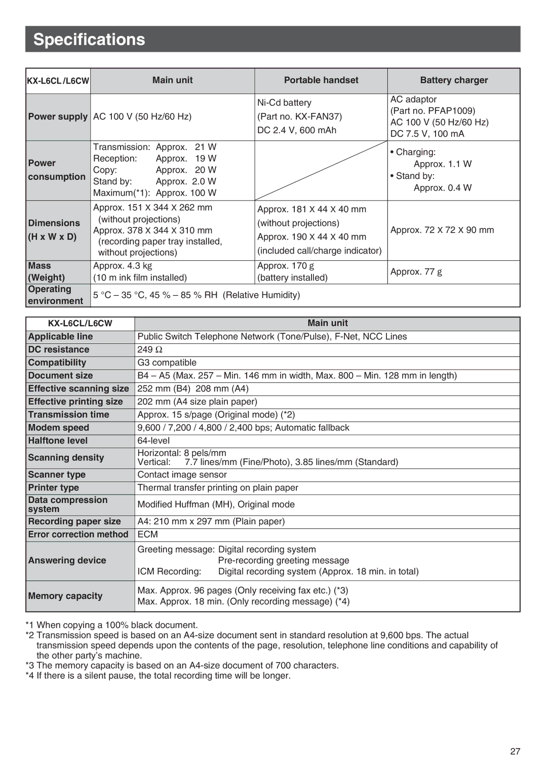 Panasonic KX-L6CL specifications Specifications 