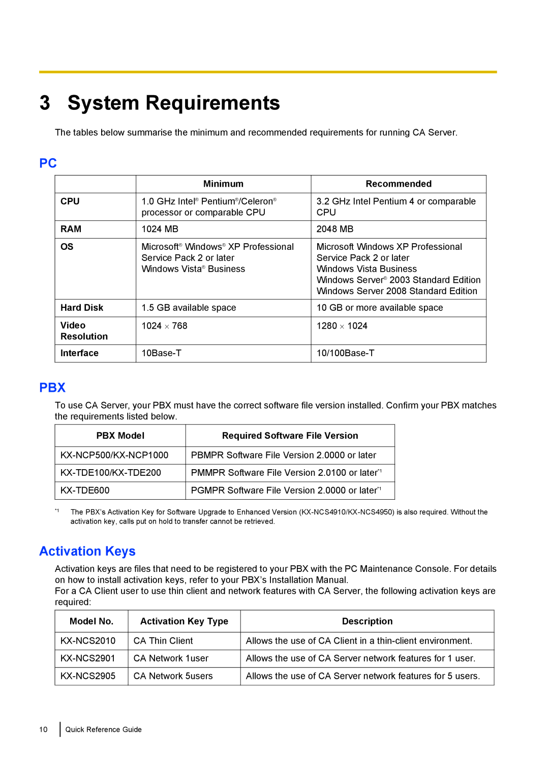 Panasonic KX-NCP, KX-TDE manual System Requirements 