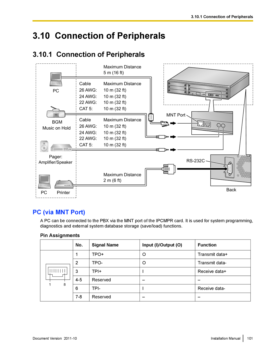 Panasonic KX-NCP1000, KX-NCP500 installation manual Connection of Peripherals, PC via MNT Port, Pin Assignments 