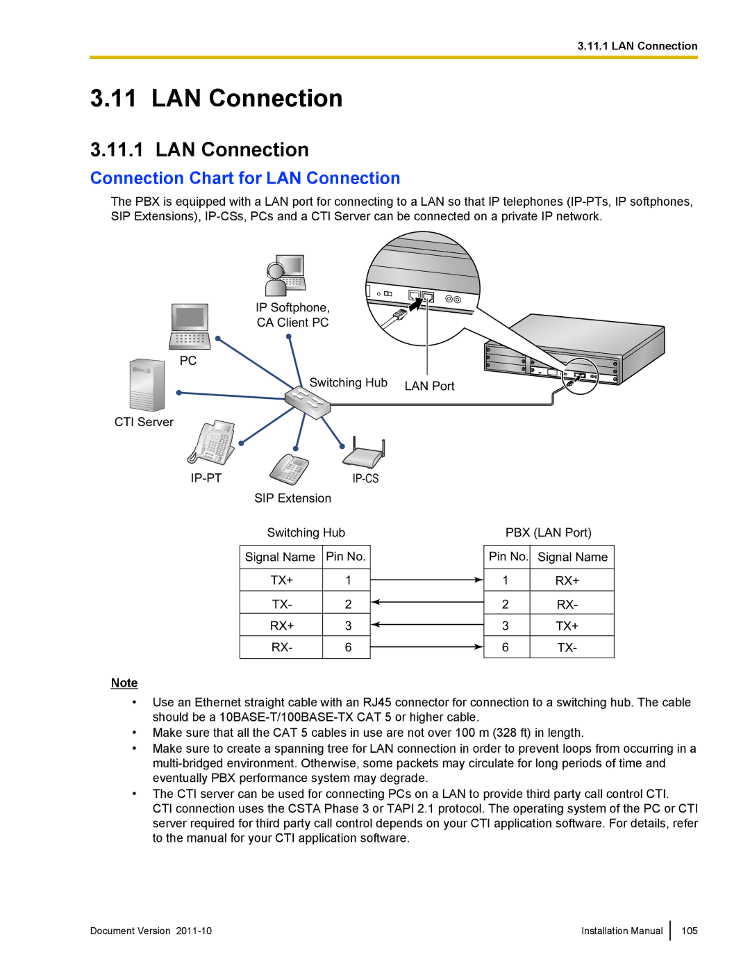 Panasonic KX-NCP1000, KX-NCP500 installation manual Connection Chart for LAN Connection 