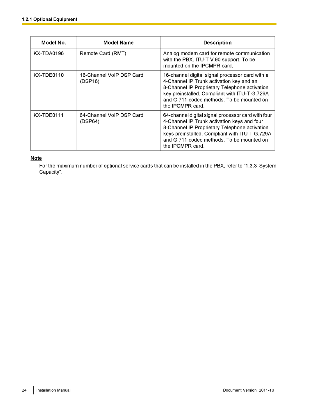 Panasonic KX-NCP500, KX-NCP1000 installation manual KX-TDA0196 KX-TDE0110 KX-TDE0111 