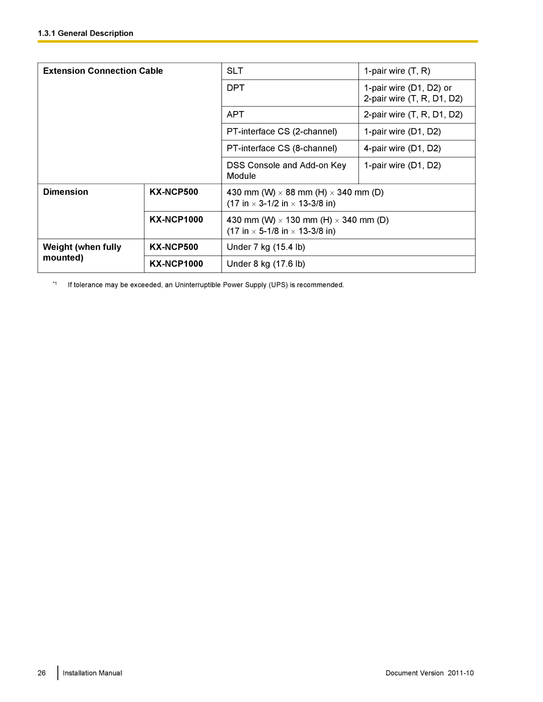 Panasonic KX-NCP500, KX-NCP1000 installation manual Extension Connection Cable, Dimension Weight when fully mounted 