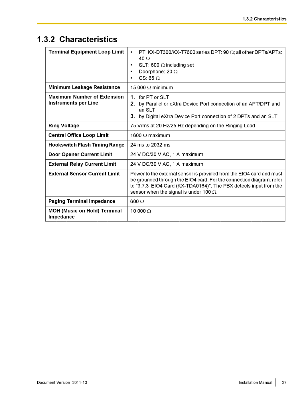 Panasonic KX-NCP1000, KX-NCP500 installation manual Characteristics 