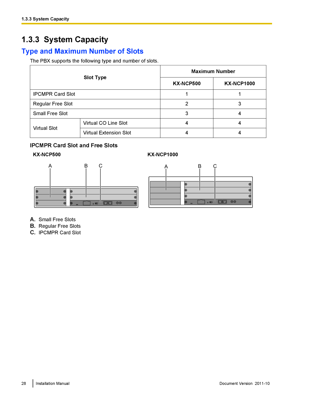 Panasonic KX-NCP500, KX-NCP1000 System Capacity, Type and Maximum Number of Slots, Ipcmpr Card Slot and Free Slots 