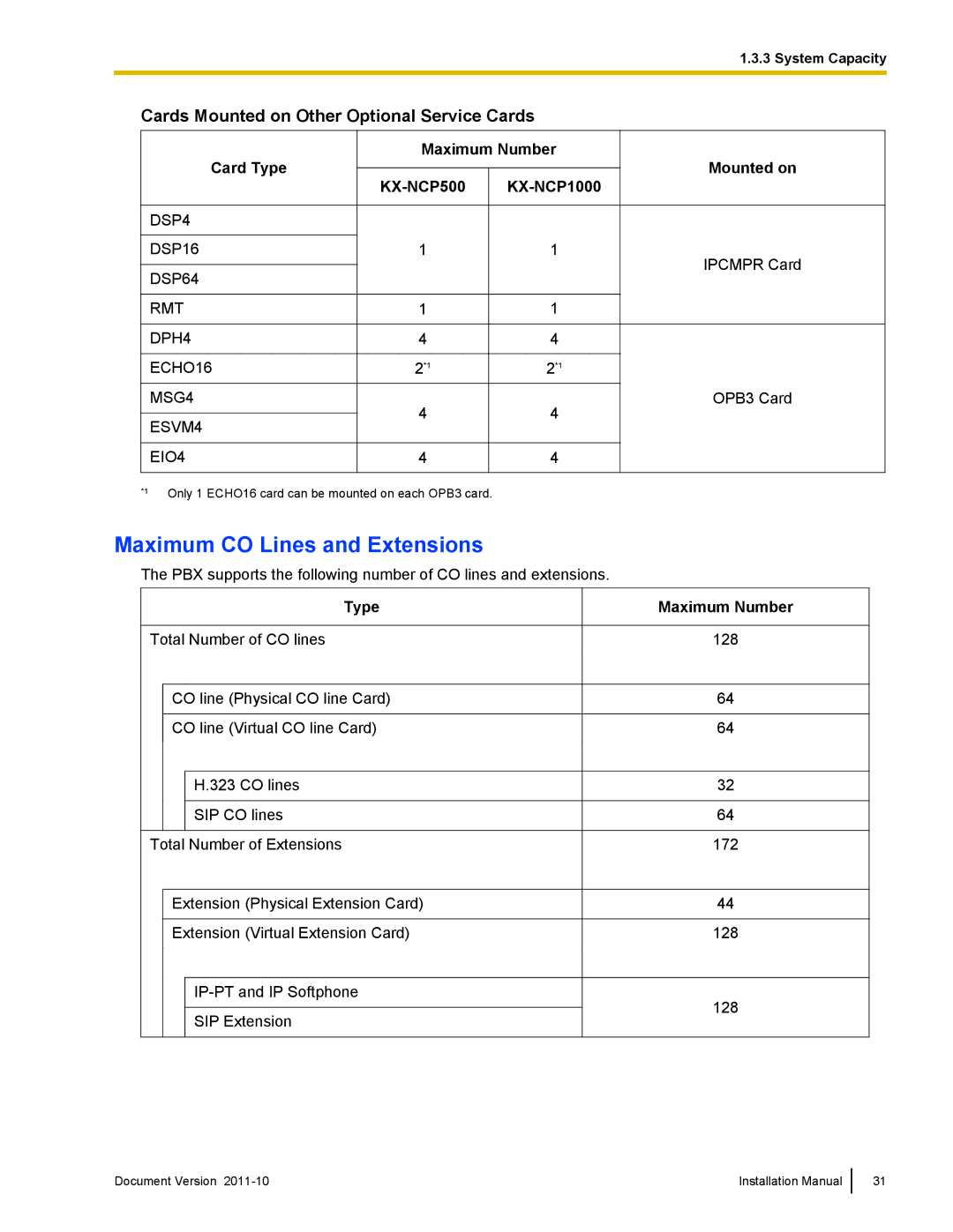 Panasonic KX-NCP1000, KX-NCP500 Maximum CO Lines and Extensions, Cards Mounted on Other Optional Service Cards, Type 