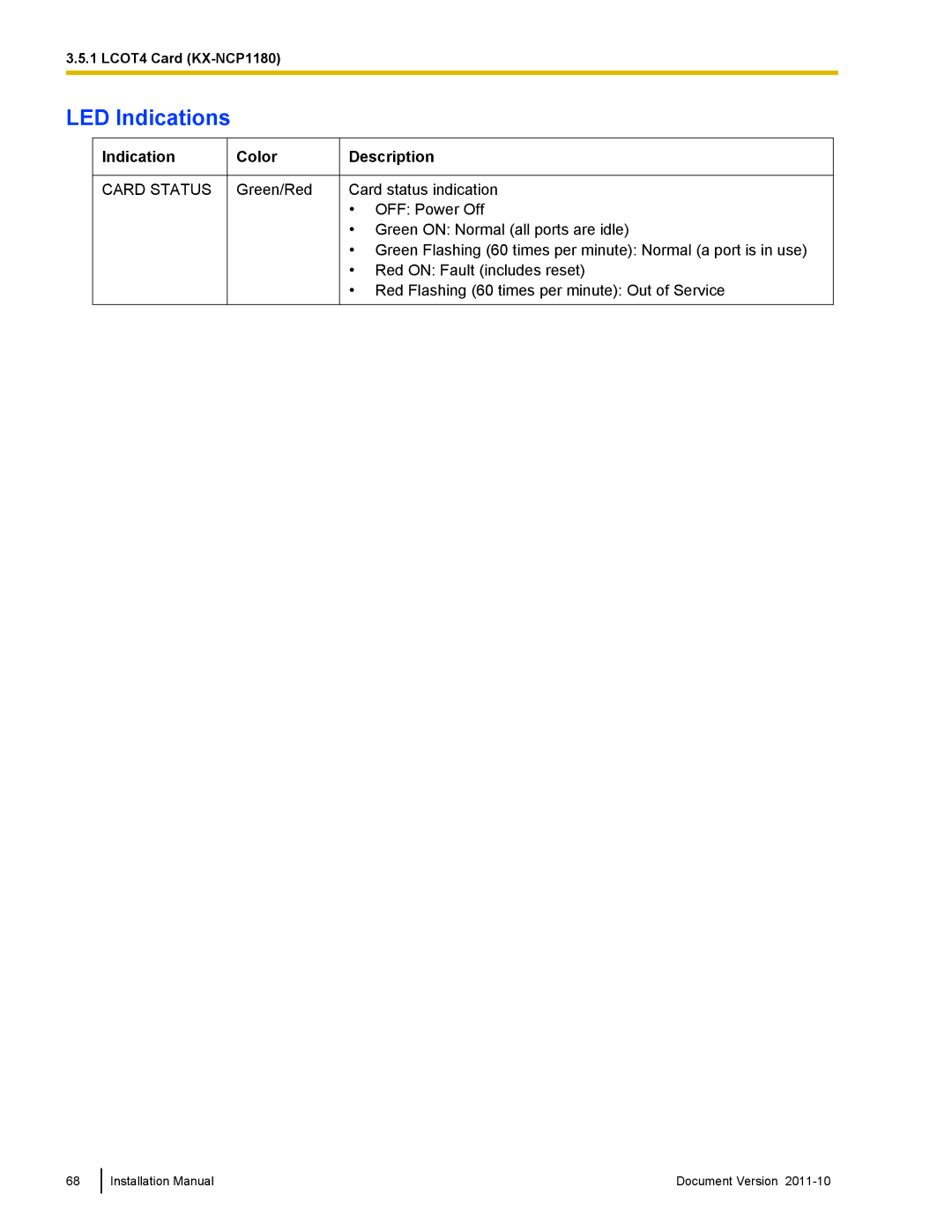 Panasonic KX-NCP500, KX-NCP1000 installation manual Card Status 