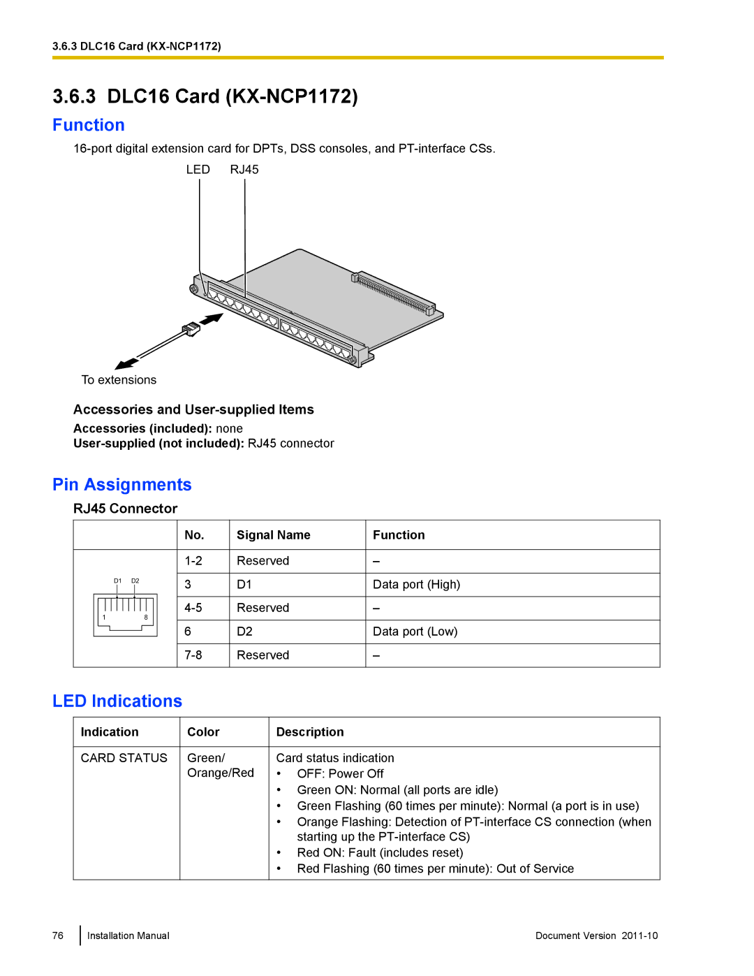 Panasonic KX-NCP500, KX-NCP1000 installation manual 3 DLC16 Card KX-NCP1172 