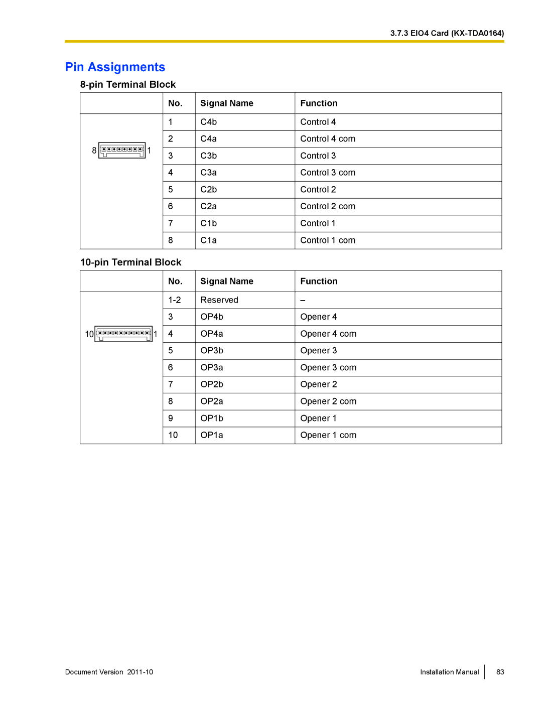 Panasonic KX-NCP1000, KX-NCP500 installation manual C4b C4a C3b C3a C2b C2a C1b C1a 