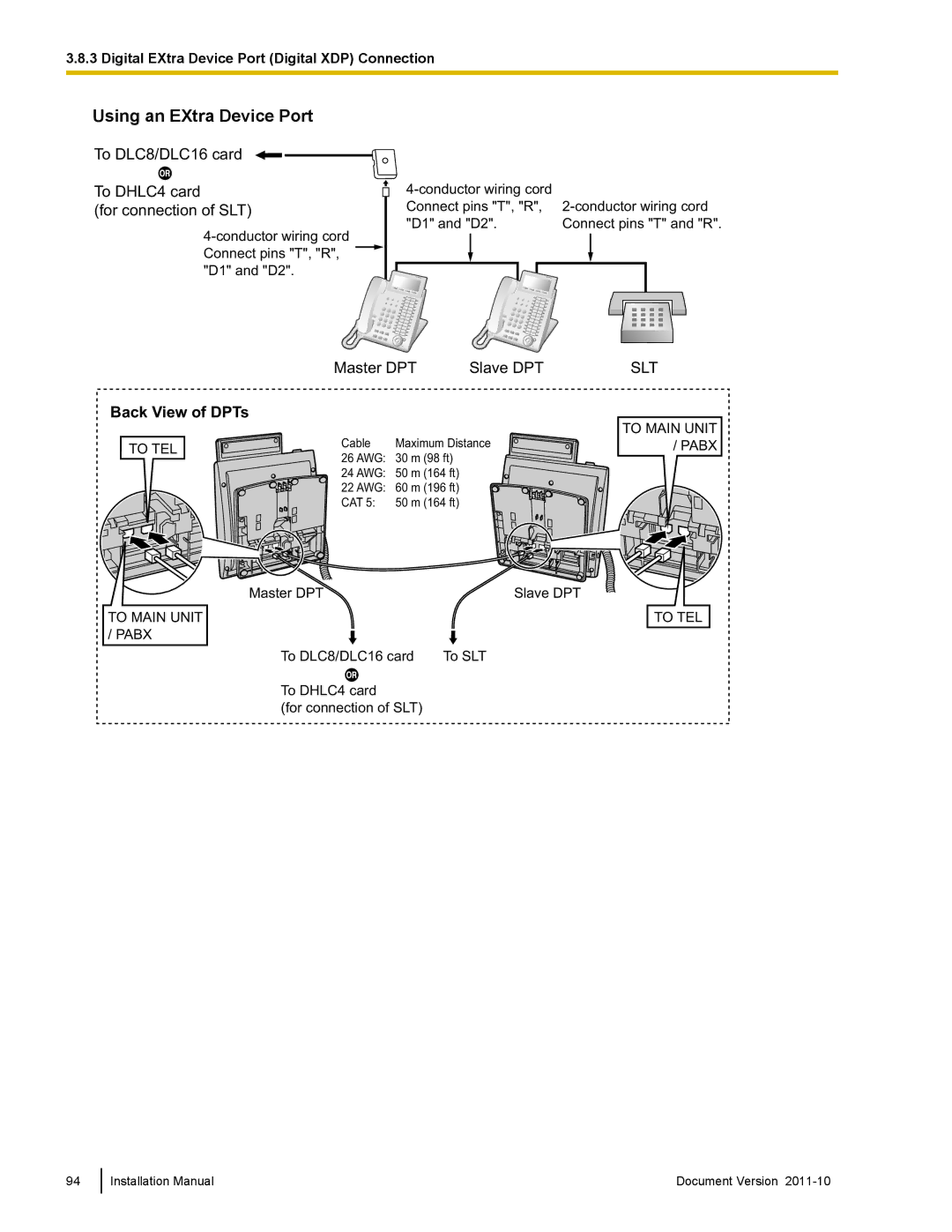 Panasonic KX-NCP500, KX-NCP1000 installation manual To Main Unit / Pabx To TEL 