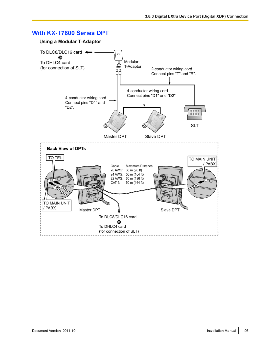 Panasonic KX-NCP1000, KX-NCP500 installation manual With KX-T7600 Series DPT 