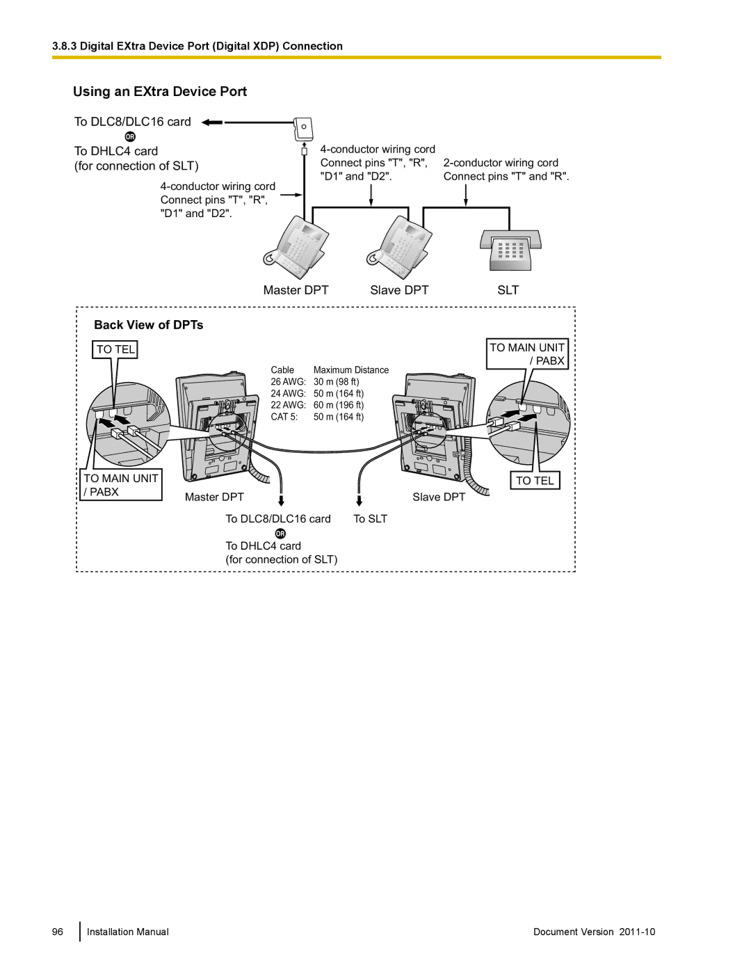 Panasonic KX-NCP500, KX-NCP1000 installation manual Using an EXtra Device Port 