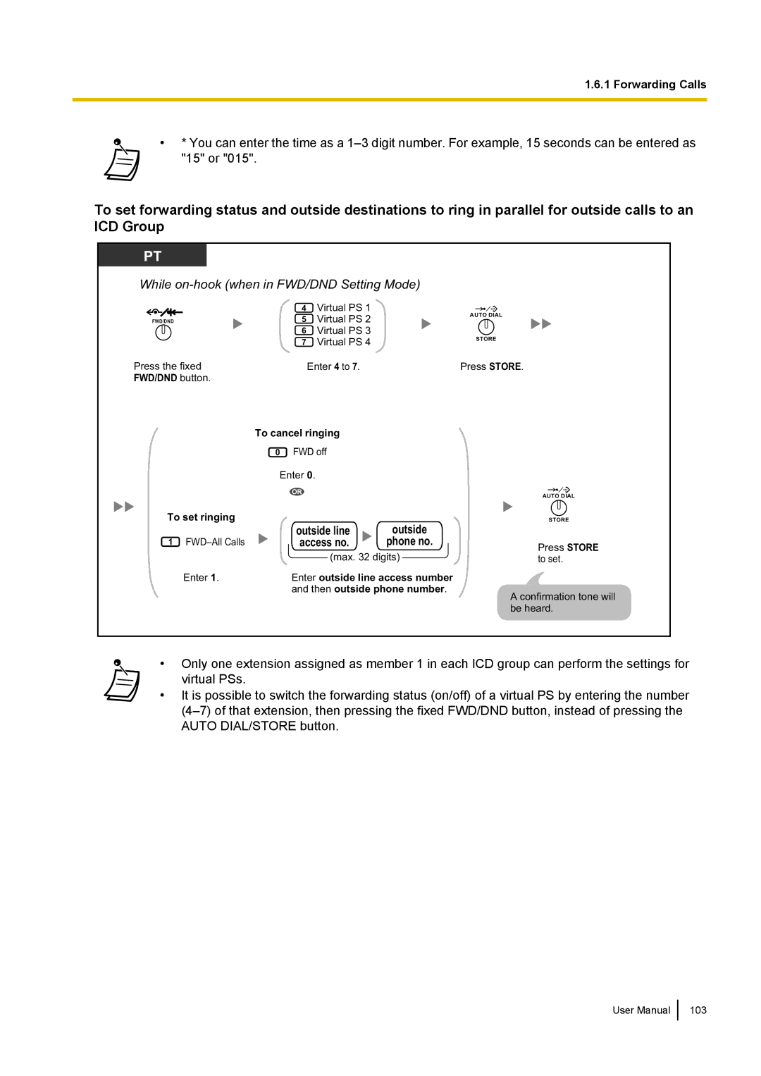 Panasonic KX-NCP500 manual FWD/DND button To set ringing 