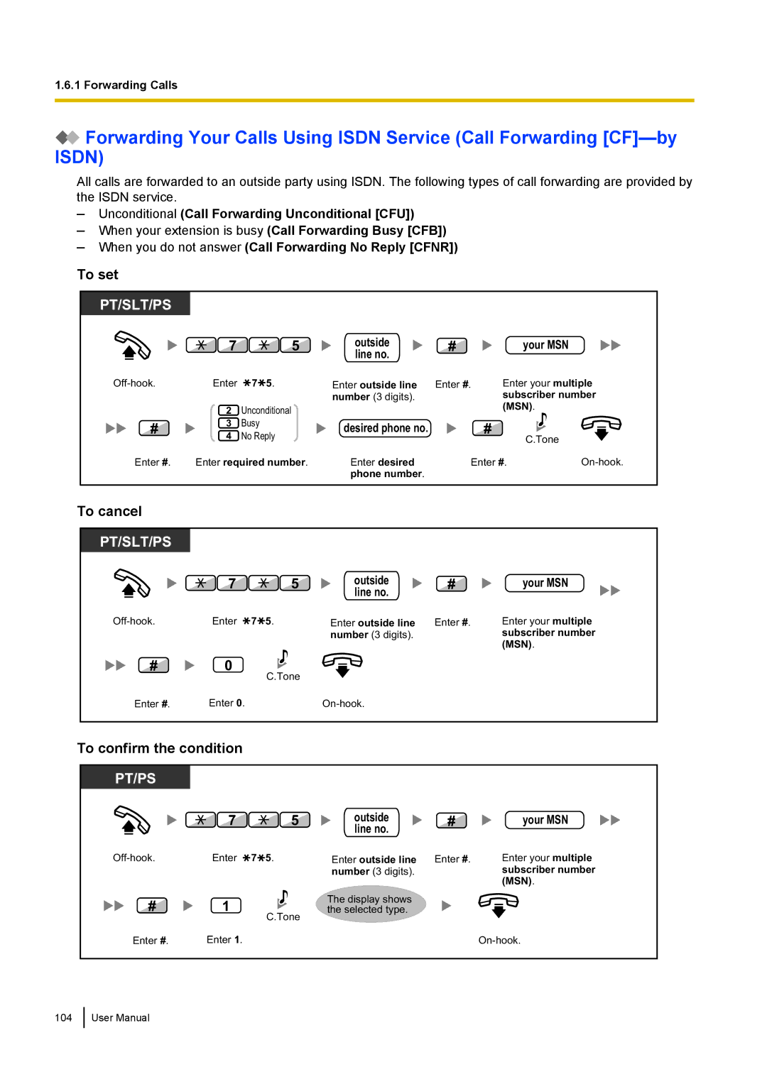 Panasonic KX-NCP500 manual To cancel, Unconditional Call Forwarding Unconditional CFU, Line no, Your MSN 