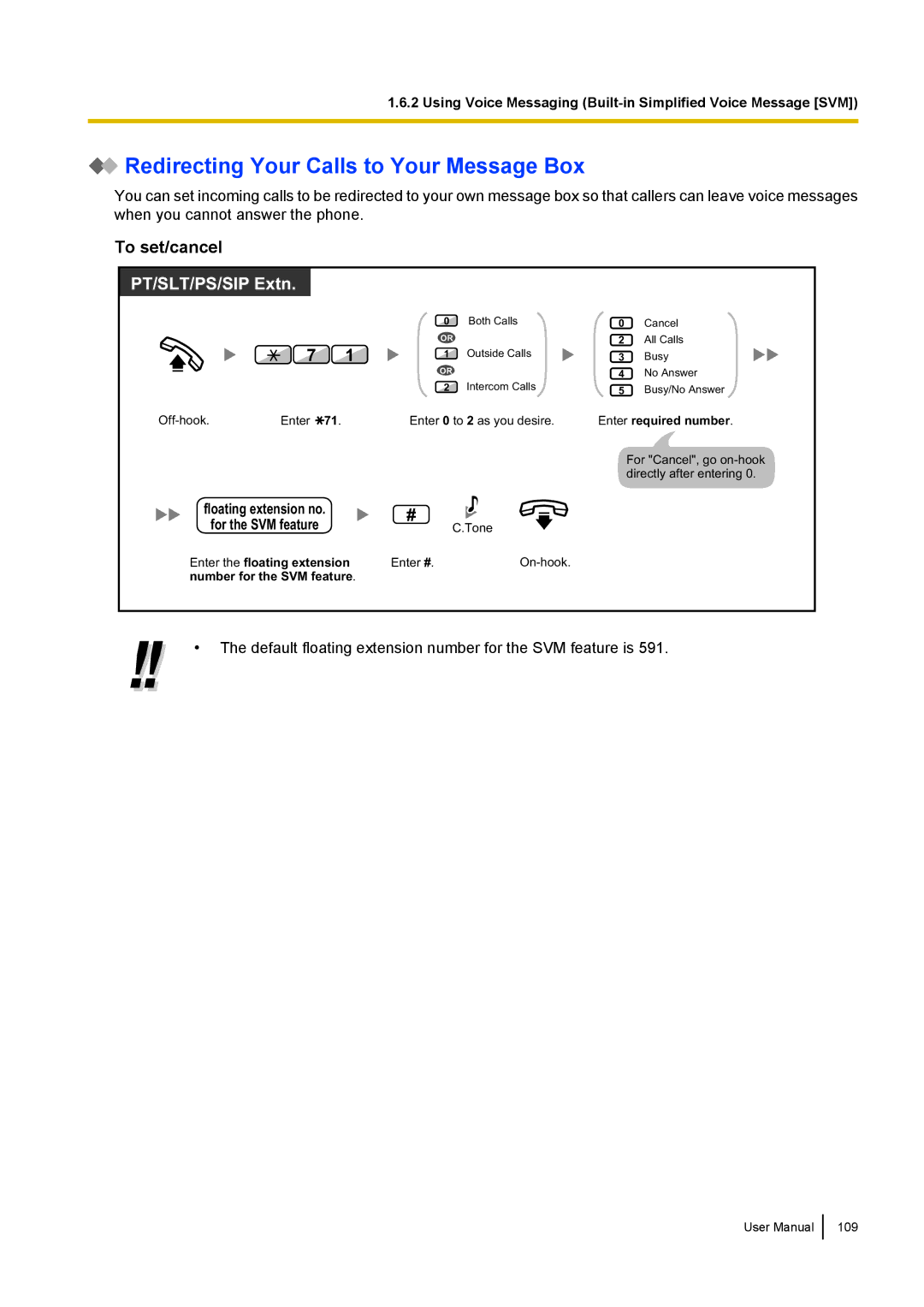 Panasonic KX-NCP500 manual Redirecting Your Calls to Your Message Box, Off-hook Enter Enter 0 to 2 as you desire 