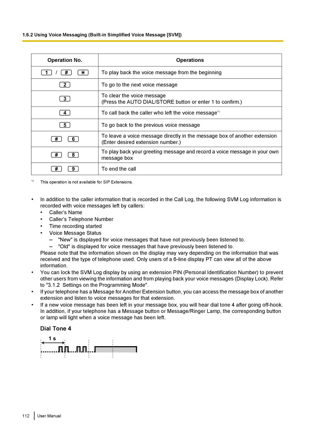 Panasonic KX-NCP500 manual Dial Tone, Operation No Operations 