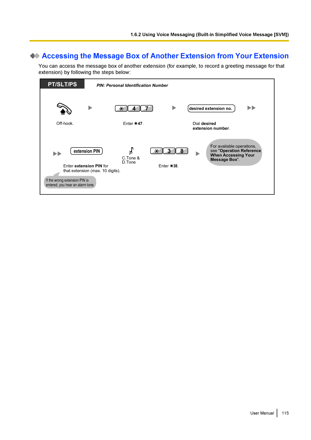 Panasonic KX-NCP500 manual Desired extension no 