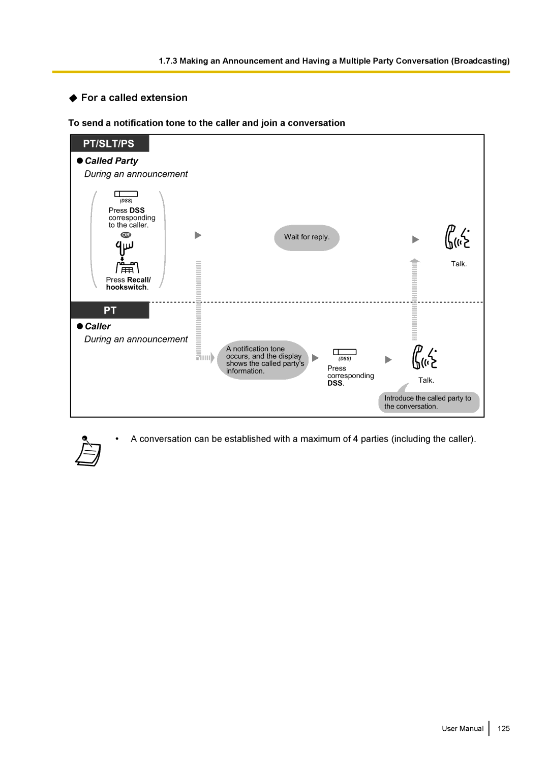 Panasonic KX-NCP500 manual For a called extension 