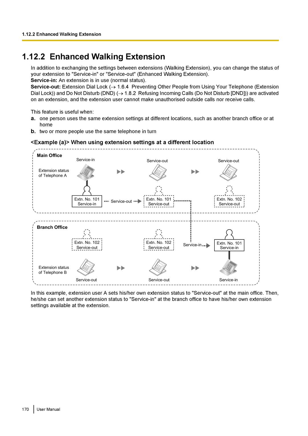 Panasonic KX-NCP500 manual Enhanced Walking Extension, Main Office 