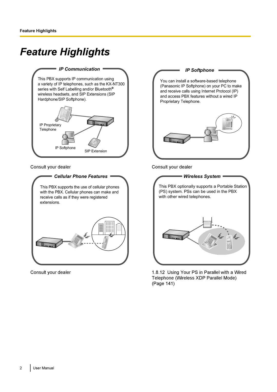 Panasonic KX-NCP500 manual IP Communication, Cellular Phone Features, IP Softphone, Wireless System 