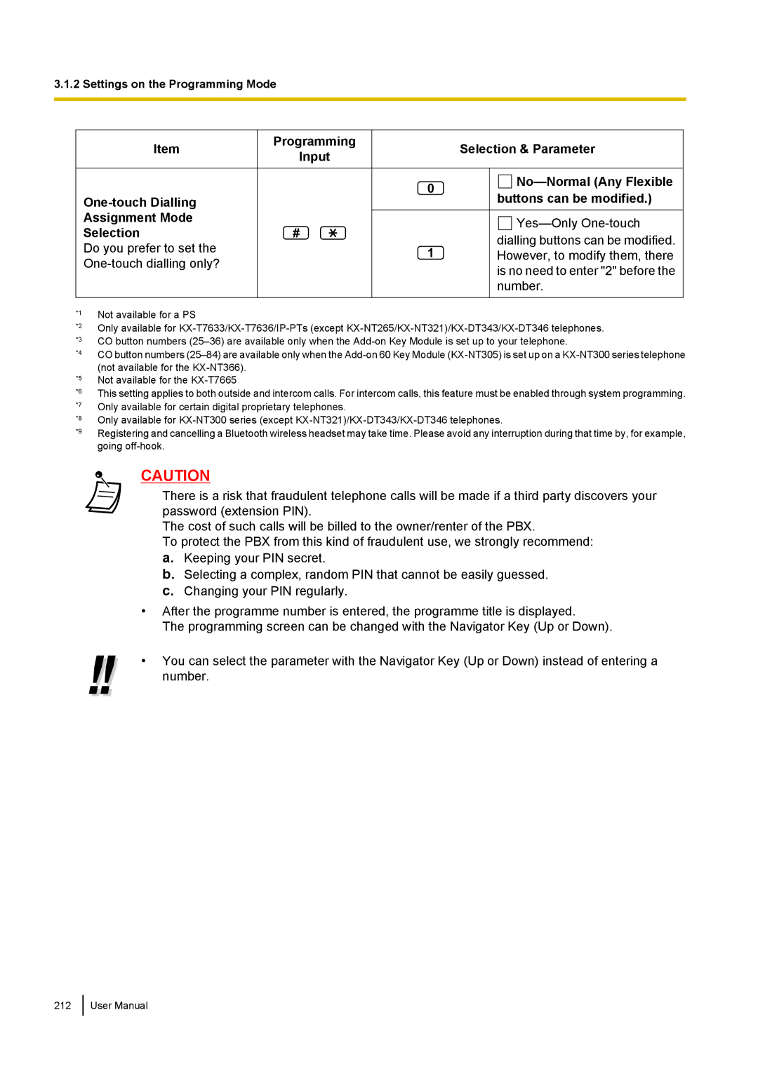 Panasonic KX-NCP500 manual One-touch Dialling Assignment Mode Selection 