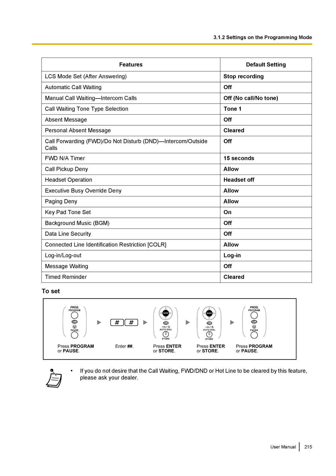 Panasonic KX-NCP500 manual Or Pause Or Store 