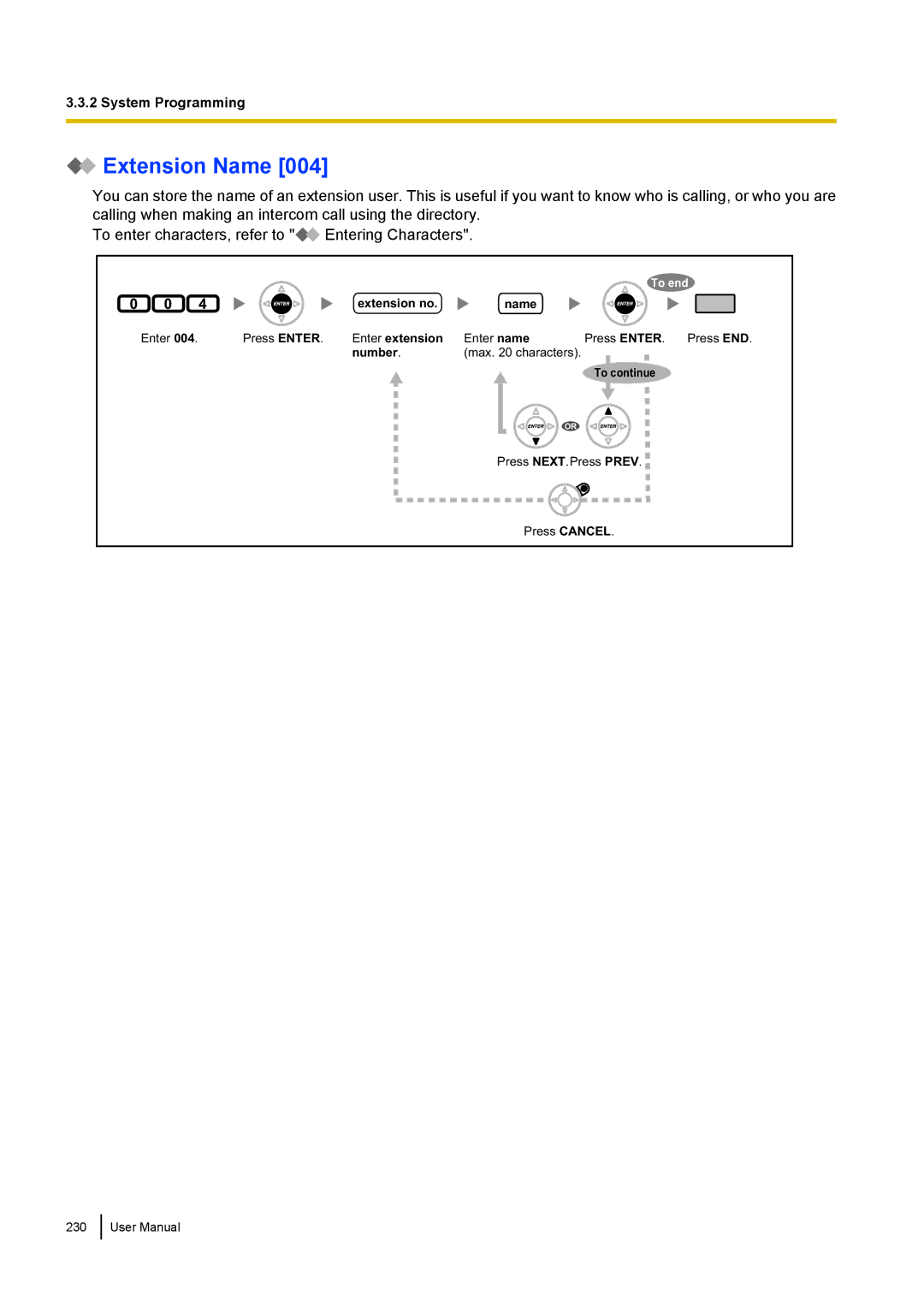 Panasonic KX-NCP500 manual Extension Name 