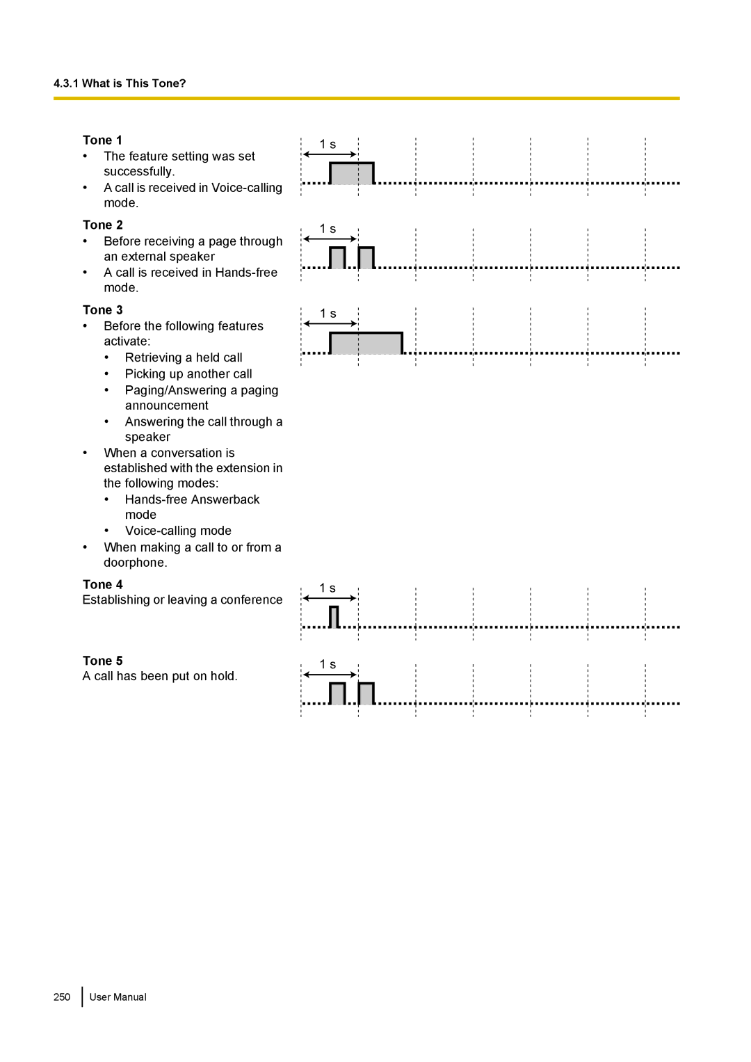 Panasonic KX-NCP500 manual Establishing or leaving a conference 