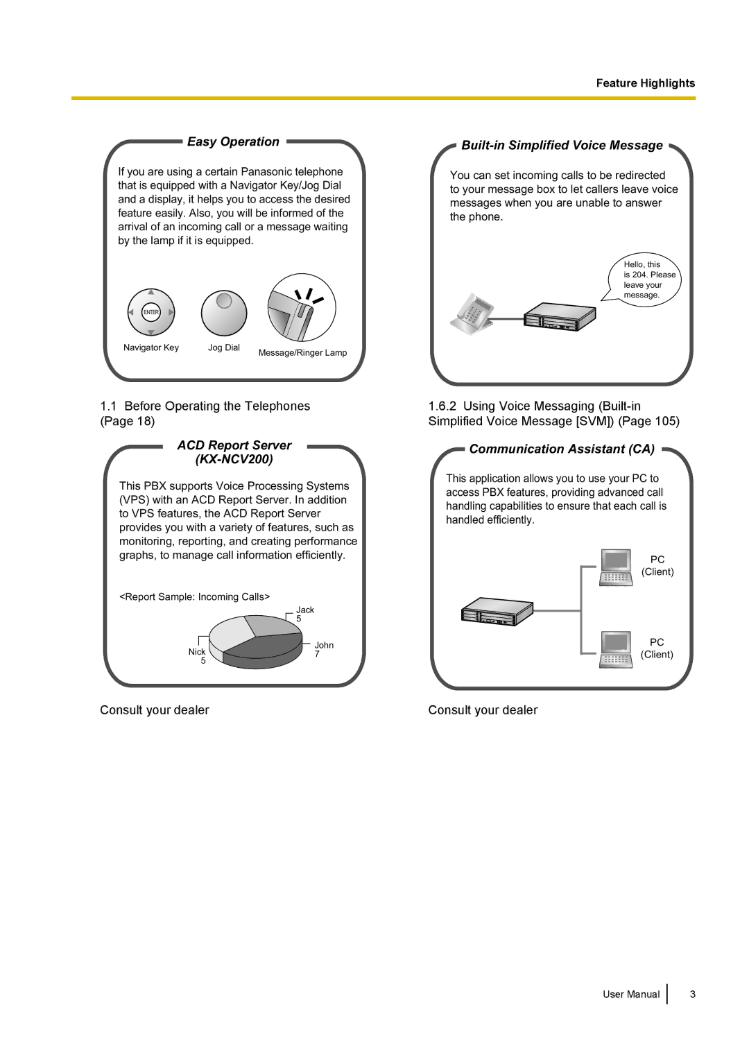 Panasonic KX-NCP500 manual Easy Operation, ACD Report Server KX-NCV200, Built-in Simplified Voice Message 